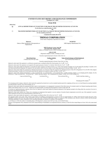 Thumbnail TriMas 10-K Annual Report 2023