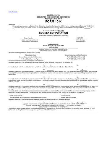 Thumbnail Cognex 10-K Annual Report 2015