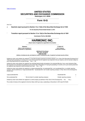 Thumbnail Harmonic Inc. 10-Q Quarterly Report FY2015 