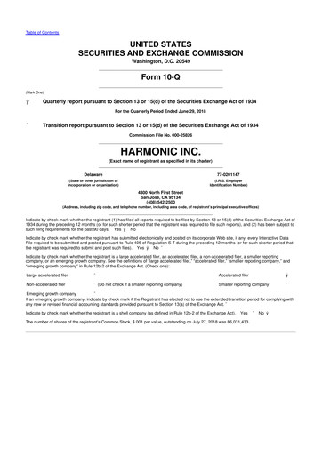 Thumbnail Harmonic Inc. 10-Q Quarterly Report FY2018 