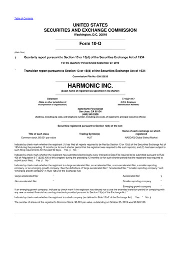 Thumbnail Harmonic Inc. 10-Q Quarterly Report FY2019 