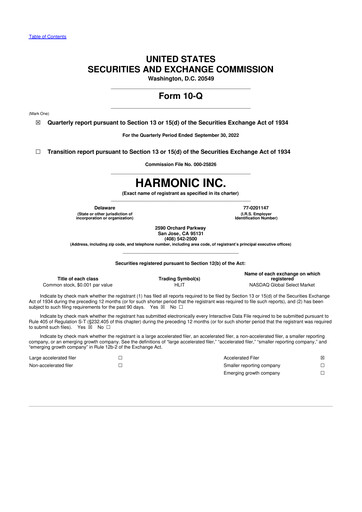 Thumbnail Harmonic Inc. 10-Q Quarterly Report FY2022 