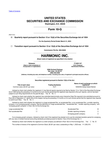 Thumbnail Harmonic Inc. 10-Q Quarterly Report FY2023 