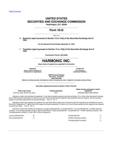 Thumbnail Harmonic Inc. 10-Q Quarterly Report FY2024 