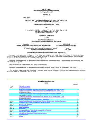 Thumbnail Mohawk Industries
 10-Q Quarterly Report FY 