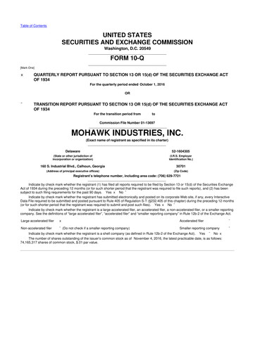 Thumbnail Mohawk Industries
 10-Q Quarterly Report FY2016 