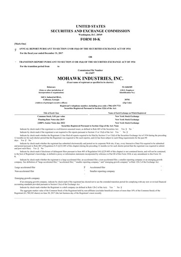 Thumbnail Mohawk Industries
 10-K Annual Report 2017