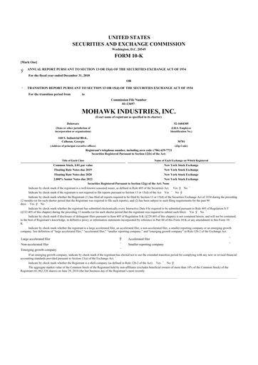 Thumbnail Mohawk Industries
 10-K Annual Report 2018