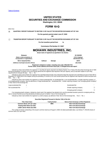 Thumbnail Mohawk Industries
 10-Q Quarterly Report FY2020 