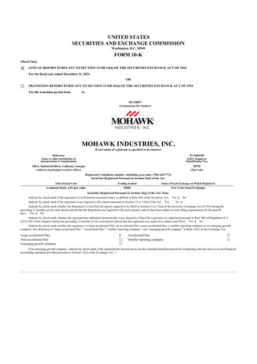 Thumbnail Mohawk Industries
 10-K Annual Report 2024