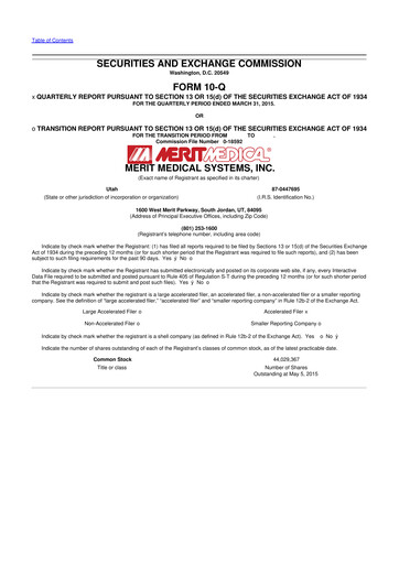 Thumbnail Merit Medical 10-Q Quarterly Report FY2015 
