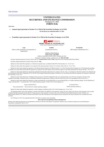 Thumbnail Merit Medical 10-K Annual Report 2016