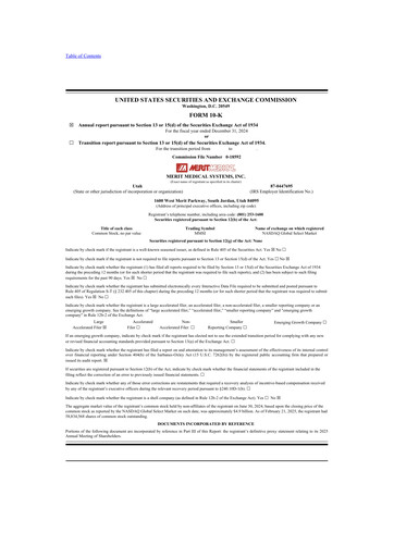 Thumbnail Merit Medical 10-K Annual Report 2024