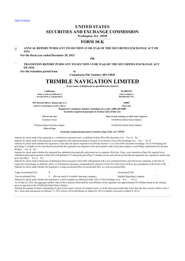 Thumbnail Trimble 10-K Annual Report 2012
