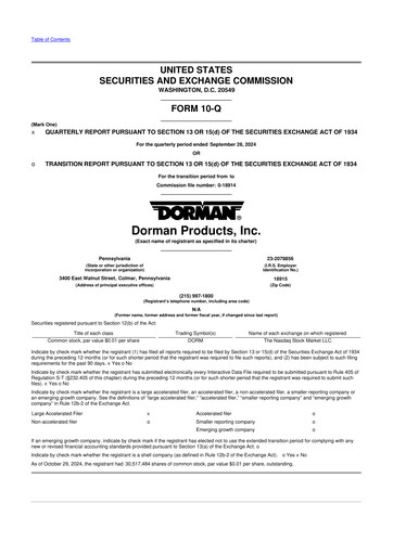 Thumbnail Dorman Products 10-Q Quarterly Report FY2024 