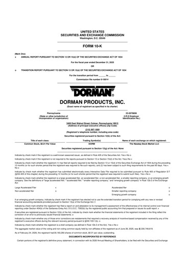 Thumbnail Dorman Products 10-K Annual Report 2025