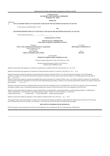 Thumbnail BOK Financial 10-K Annual Report 2010