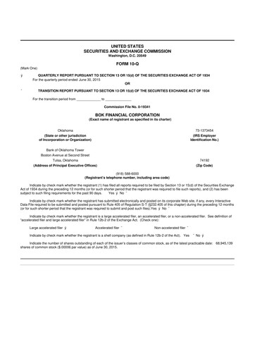 Thumbnail BOK Financial 10-Q Quarterly Report FY2015 