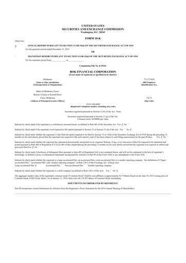 Thumbnail BOK Financial 10-K Annual Report 2015