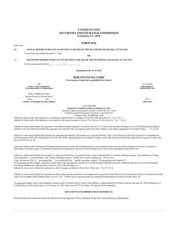 Thumbnail BOK Financial 10-K Annual Report 2020