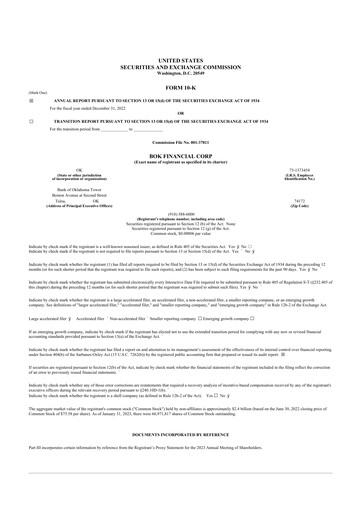 Thumbnail BOK Financial 10-K Annual Report 2022