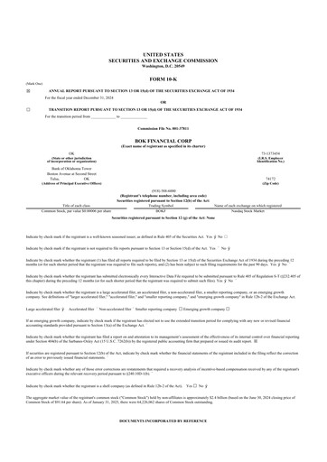 Thumbnail BOK Financial 10-K Annual Report 2024