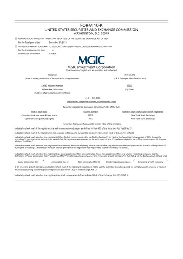 Thumbnail MGIC Investment
 10-K Annual Report 2019