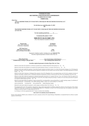 Thumbnail Mid Penn Bancorp 10-K Annual Report 2015