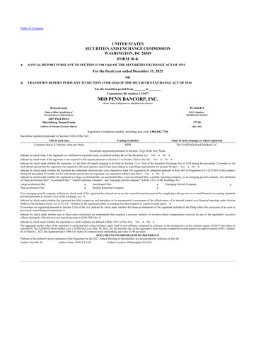 Thumbnail Mid Penn Bancorp 10-K Annual Report 2022