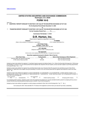 Thumbnail D. R. Horton
 10-Q Quarterly Report FY2021 