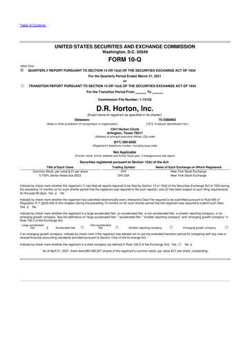 Thumbnail D. R. Horton
 10-Q Quarterly Report FY2021 