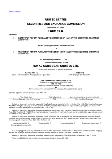 Thumbnail Royal Caribbean Group 10-Q Quarterly Report FY2020 