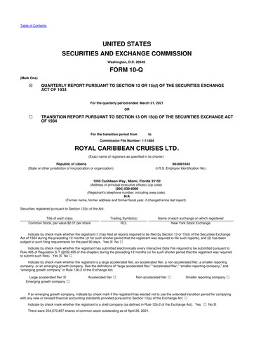 Thumbnail Royal Caribbean Group 10-Q Quarterly Report FY2021 