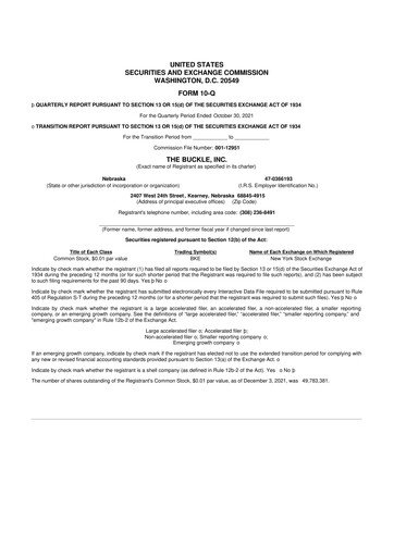 Thumbnail Buckle
 10-Q Quarterly Report FY2021 