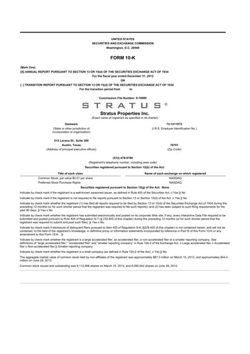 Thumbnail Stratus Properties 10-K Annual Report 2012