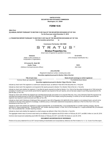 Thumbnail Stratus Properties 10-K Annual Report 2016