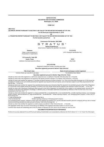 Thumbnail Stratus Properties 10-K Annual Report 2018