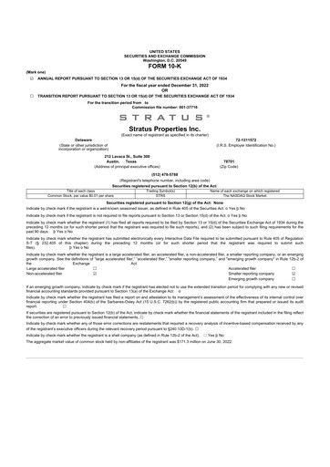 Thumbnail Stratus Properties 10-K Annual Report 2022