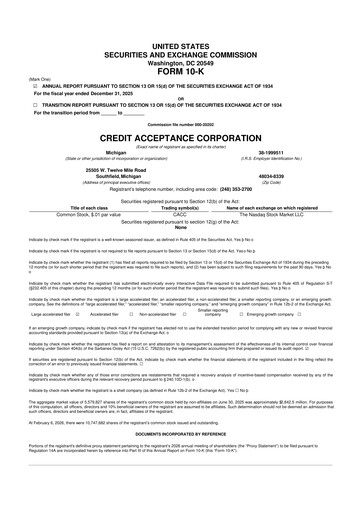 Miniature Credit Acceptance
 10-K Rapport annuel 2025