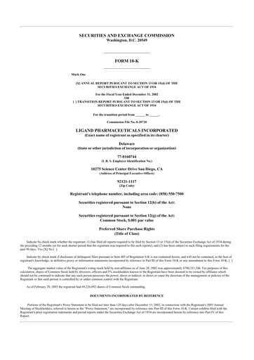 Thumbnail Ligand Pharmaceuticals 10-K Annual Report 