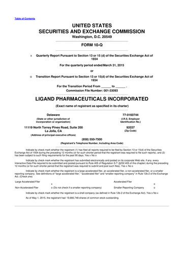 Thumbnail Ligand Pharmaceuticals 10-Q Quarterly Report FY2015 
