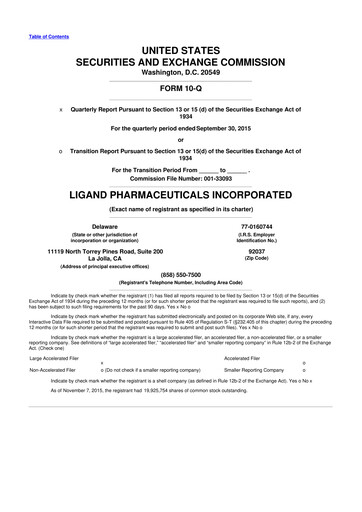 Thumbnail Ligand Pharmaceuticals 10-Q Quarterly Report FY2015 