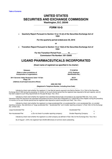 Thumbnail Ligand Pharmaceuticals 10-Q Quarterly Report FY2016 