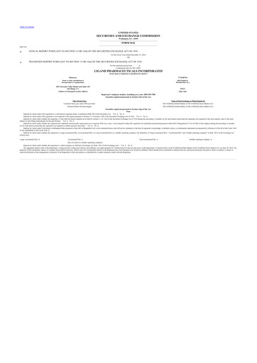 Thumbnail Ligand Pharmaceuticals 10-K Annual Report 2016