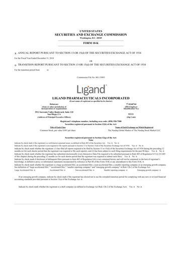 Thumbnail Ligand Pharmaceuticals 10-K Annual Report 2018