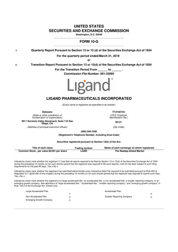 Thumbnail Ligand Pharmaceuticals 10-Q Quarterly Report FY2019 