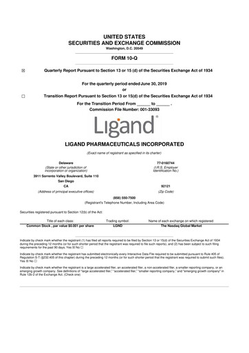 Thumbnail Ligand Pharmaceuticals 10-Q Quarterly Report FY2019 