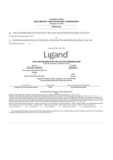 Thumbnail Ligand Pharmaceuticals 10-K Annual Report 2019