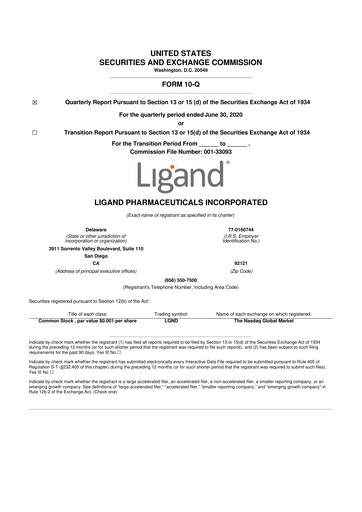 Thumbnail Ligand Pharmaceuticals 10-Q Quarterly Report FY2020 