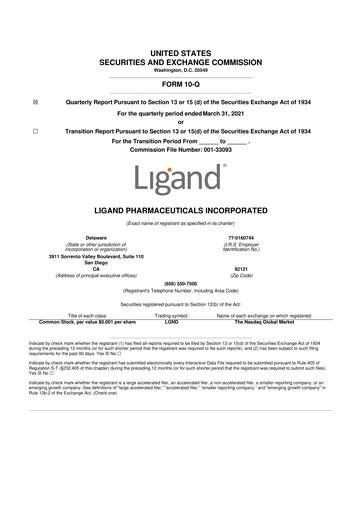 Thumbnail Ligand Pharmaceuticals 10-Q Quarterly Report FY2021 